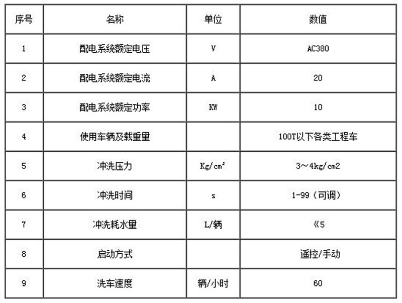 ZJXC-260T市政工程洗車機(jī)